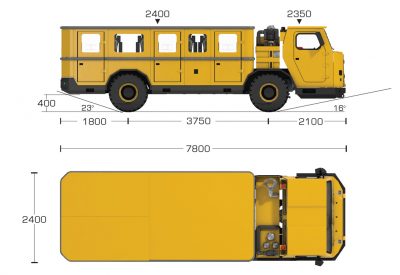 RIGID SERIES P MAX High Power Ramp Bus 30 Man_Dims